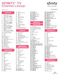 Dish, like comcast, offers 21 hd channels, but with a significantly different channel list. Xfinity Channel Lineup Pdf Fill Online Printable Fillable Blank Pdffiller