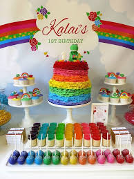 Unique Rainbow Cake Table Decorations Rainbow Birthday Party Trolls Birthday Party Art Birthday Party