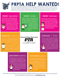 Pr Pta Nominations Are Open And Being Accepted 2020 2021 School Year Pleasant Ridge Pta In 2020 Pta Board School Year Pta