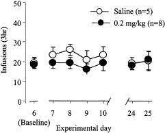 Image result for Lofexidine