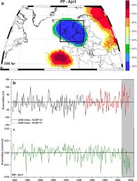 Instead of spending days searching for a good base map, you can tap into this list of free satellite imagery data. On The Curious Case Of The Recent Decade Mid Spring Precipitation Deficit In Central Europe Npj Climate And Atmospheric Science