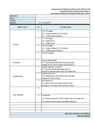 These example sentences are selected automatically from various online news sources to reflect current usage of the word 'brim.' Borang Brim 2016 Online Brim Semakan Status Permohonan Feb Contoh Download Borang Br1m 2 0 Online Sorpaisa