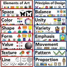 The gnomon workshop | kyle brown. Amazon Com Elements Of Art Principles Of Design Art Poster 5 X 16 Set Of 16 Everything Else