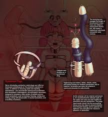 I wanna be locked up permanently like this~ : rIWantToBeHerHentai2