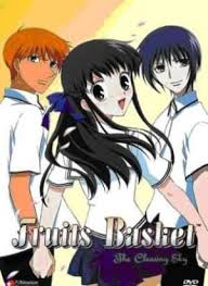 Fruits Basket Fruits Basket Anime Fruit Basket Anime Fruits Basket