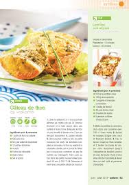 Index Of Magazine Reu N15
