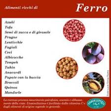 Il ferro è uno dei nutrienti di cui il nostro corpo non può proprio fare a meno: 10 Idee Su Alimenti Ricchi Di Ferro Alimenti Ricchi Di Ferro Alimenti Consigli Alimentari