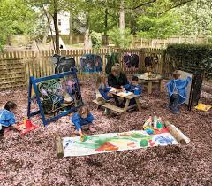 See more ideas about eyfs outdoor area, outdoor classroom, outdoor play spaces. Top 12 Outdoor Art Ideas