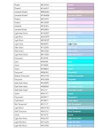 Osha color guide — hazards. Color Cood Hse How To Learn Html S Color Coding Quora Color Codes Are Ways Of Representing The Colors We See Everyday In A Format That A Computer Can Interpret And Display