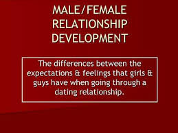 • dating could be called as a new relationship. Relationships Friends And Acquaintances Ppt Download