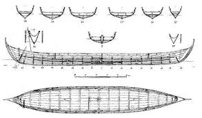 Viking Ship Plans Viking Ship Boat Plans Vikings