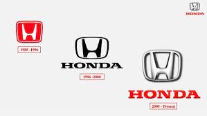 Largest car encyclopedia in one place. The Honda Logo Meaning And The History Behind It