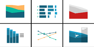 What To Consider When Creating Area Charts Chartable