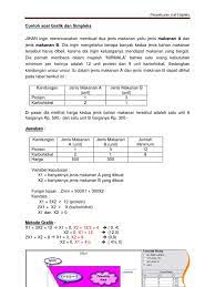 Memahami contoh soal dan pembahasan menggunakan metode grafik. 2 A Soal Jawab Grafik Simplex Pdf
