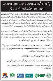 Eligibility criteria for student loan scheme: National Bank Of Pakistan Student Loan Scheme 2020 Form