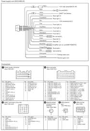 Or please help what wire goes where?? Clarion 18 Pin Wiring Diagram Cast Phone Jack Wiring Diagram For Wiring Diagram Schematics