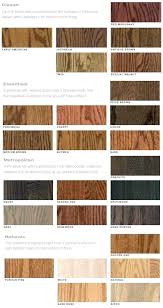 Wood Color Stain Wood Floor Stain Colors Sadolin Wood Stains