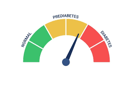 Prediabetes