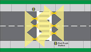 Pin On Transportation Related