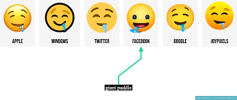 Pleading face is the third most popular emoji used on twitter. Drooling Face Emoji