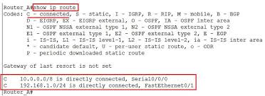 Configuring Rip V1 And V2 Routing Information Protocol Configuration On Cisco Router Tutorial By Cert Router Interior Design Courses Online Ccna Study Guides