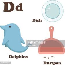 D, or d, is the fourth letter of the modern english alphabet and the iso basic latin alphabet. Alphabet D Letter Dish Dolphins Dustpan Clipart Image