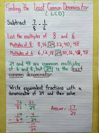 Finding The Least Common Denominator Sixth Grade Math