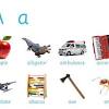 For this reason sometime we my spell as word and to do this we use the phonetic alphabet. 1