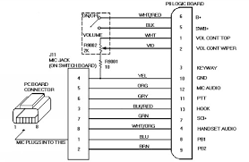 Nortel Mics Wiring Diagram Wiring Diagram