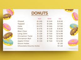 Type 'menu' into the frame and set the font to good vibes, size 55 pt, align center and font color to grass green. Donuts Menu Card Design By Yummy Menus On Dribbble