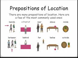 Just means to sweep something that is inside the fridge. Walt Revise Prepositions Ppt Download
