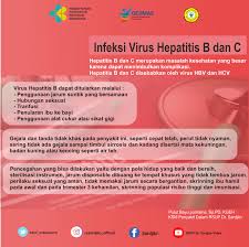 We did not find results for: Rsup Dr Sardjito Infeksi Virus Hepatitis B Dan C