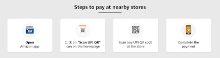 Optional debt cancellation charges will not be included in the calculation of the equal monthly payment, but such charges may require you to make payments for additional months. Amazon In Scan Pay At Your Nearby Stores Using Amazon Pay Upi