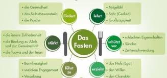 May 13, 2021 · der ramadan endet und das zuckerfest 2021 wird gefeiert. Das Islamische Opferfest Id Al Adha 2020 Maghreb Magazin