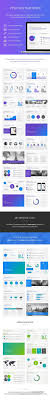 Animated Powerpoint Templates The Animated Charts Collection For Powerpoint Contains A Broad Variety Of Animated Charts To Present Your Information Pinteres