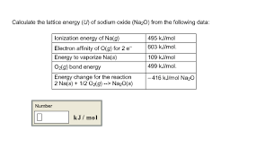 Solved Calculate The Lattice Energy U Of Sodium Oxide Chegg Com