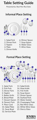 Table Setting Chart Do It And How