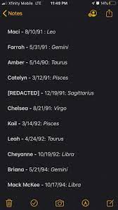 Still, cancer is a sign where mars falls and it is not easy for them to have initiative. I Know Not Everyone Believes In Astrology But I Thought This Was Interesting For My Fellow Astro Snarkers Do You Think The Cast S Zodiac Signs Match Their Personality I Can T Find Their Moon
