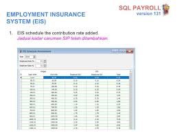 Kwsp 6a(1) k u m p u lan wan g s i m panan p e k e r ja bayaran caruman pilihan sendiri s peringatan: Sql Payroll Version 131 Eis Sql Account Estream Hq Facebook