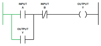 #mechatronics#plc#examples plc ladder diagram examples solutions подробнее. Ladder Logic Programming Examples Ladder Logic World