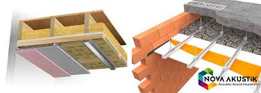 İnşaat akustiği gürültü izolasyonunda büyük önem taşır. Tavan Ses Yalitimi Ust Kattan Gelen Ses Nasil Kesilir