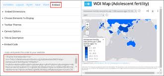 Databank The World Bank