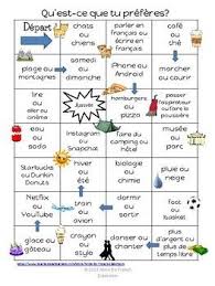 D Accord 2 Reprise Qu Est Ce Que Tu Preferes By Mme B S French Classroom Teachers Pay Teachers In 2020 Review Games Games Small Group Activities