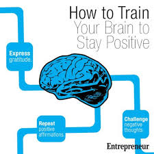 How To Train Your Brain To Stay Positive Positivity Train Your Brain Psychology