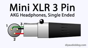 3 pin xlr wiring diagram, cable wiring, etc. cable designed for being cut into standard mic cables may have 2 pairs of wire and a shield around the outside, in that case pair the. Diy Audio Electronics From Zynsonix Com Headphone Connectors Pins Pinouts For Diy