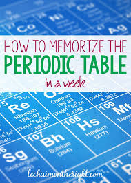 How To Memorize The Periodic Table In A Week How To Memorize Things Homeschool Science School Homeschool