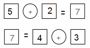 Use the associative and commutative properties to make ten with three addends. Eureka Math Grade 1 Module 1 Lesson 5 Answer Key Ccss Math Answers