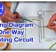 Wiring Diagram For a One Way Lighting Circuit Using the 3 Plate Method -  Connections Explained