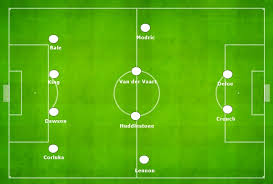 Sistem permainan sepak bola dengan menggunakan libero adalah formasi. Fatekan Blog Sistem Permainan Dan Cara Bermain Sepak Bola