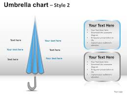 Umbrella Chart Style 2 Powerpoint Presentation Slides